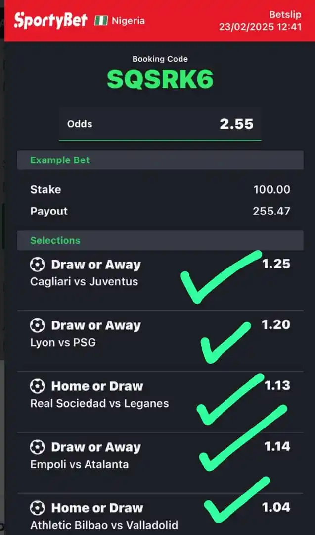 Martinex analysis  post