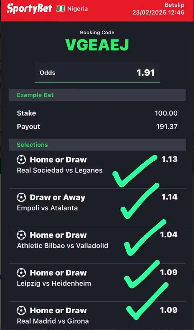 Martinex analysis  post