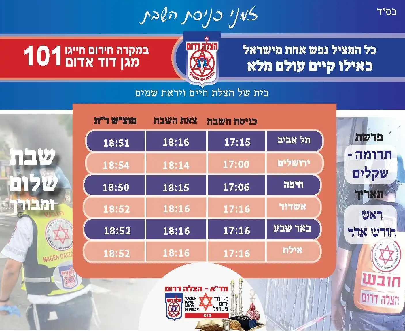 מד״א - הצלה דרום  post