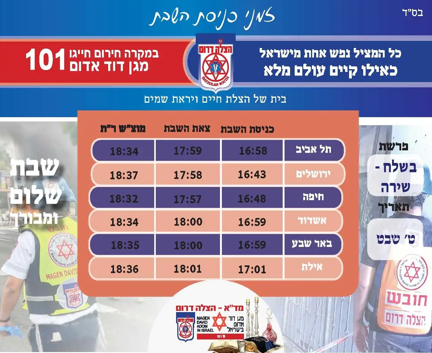 מד״א - הצלה דרום  post