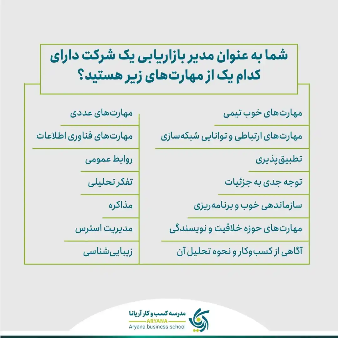 مدرسه کسب و کار آریانا post