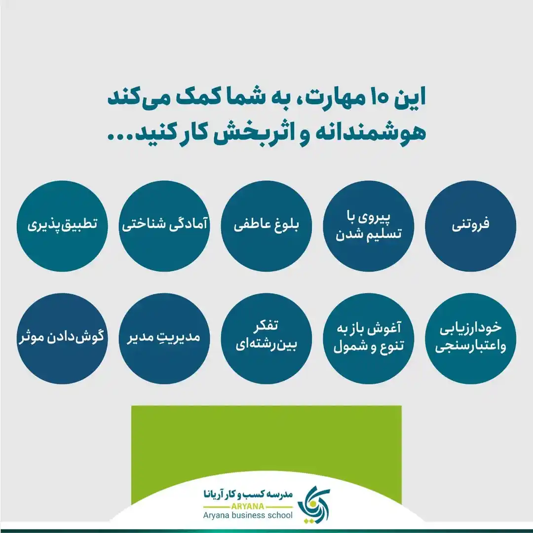 مدرسه کسب و کار آریانا post
