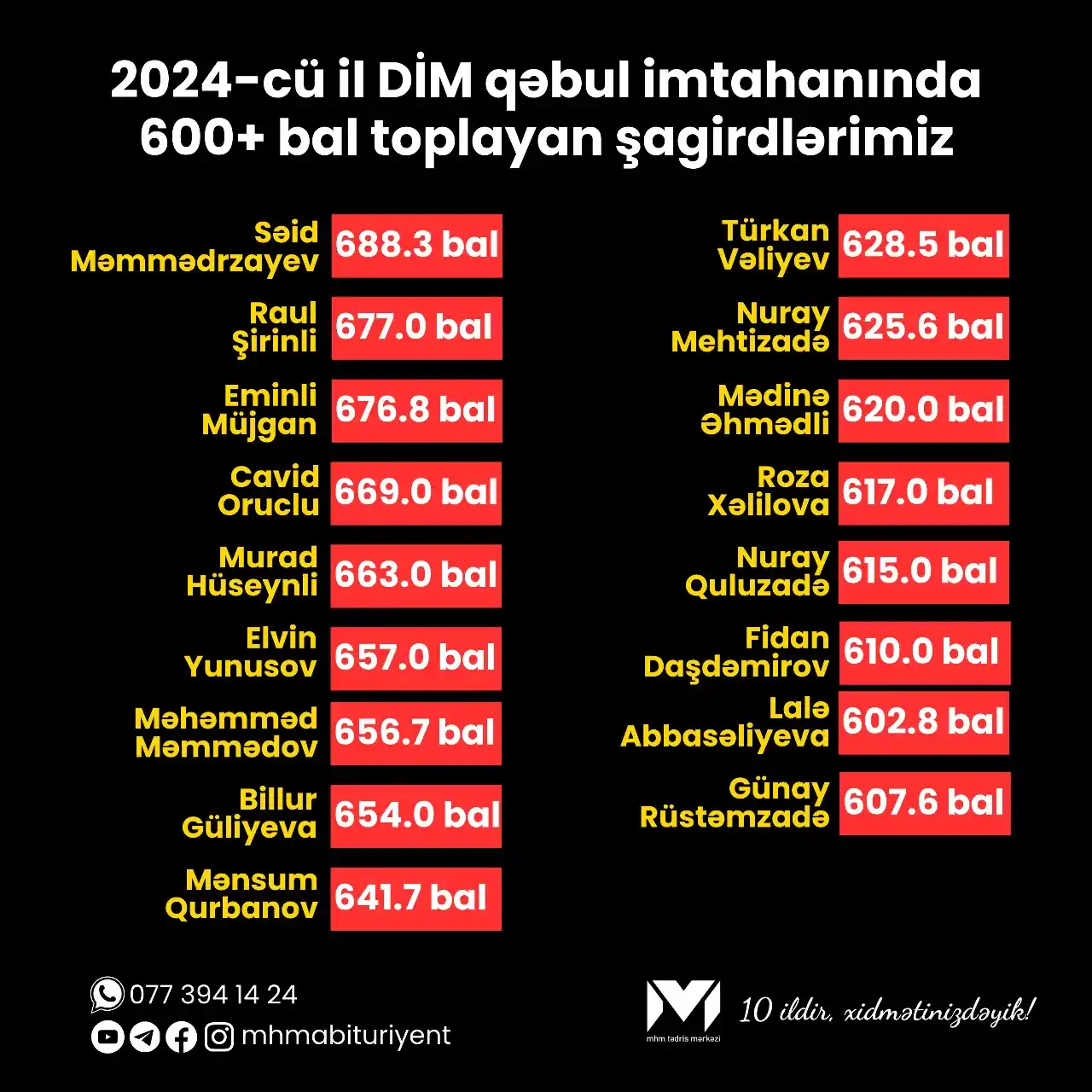 Image from MHM Abituriyent Şöbəsi: 💯 2024-cü il DİM qəbul imtahanında 600+ bal toplayan tələbələrimiz! B...