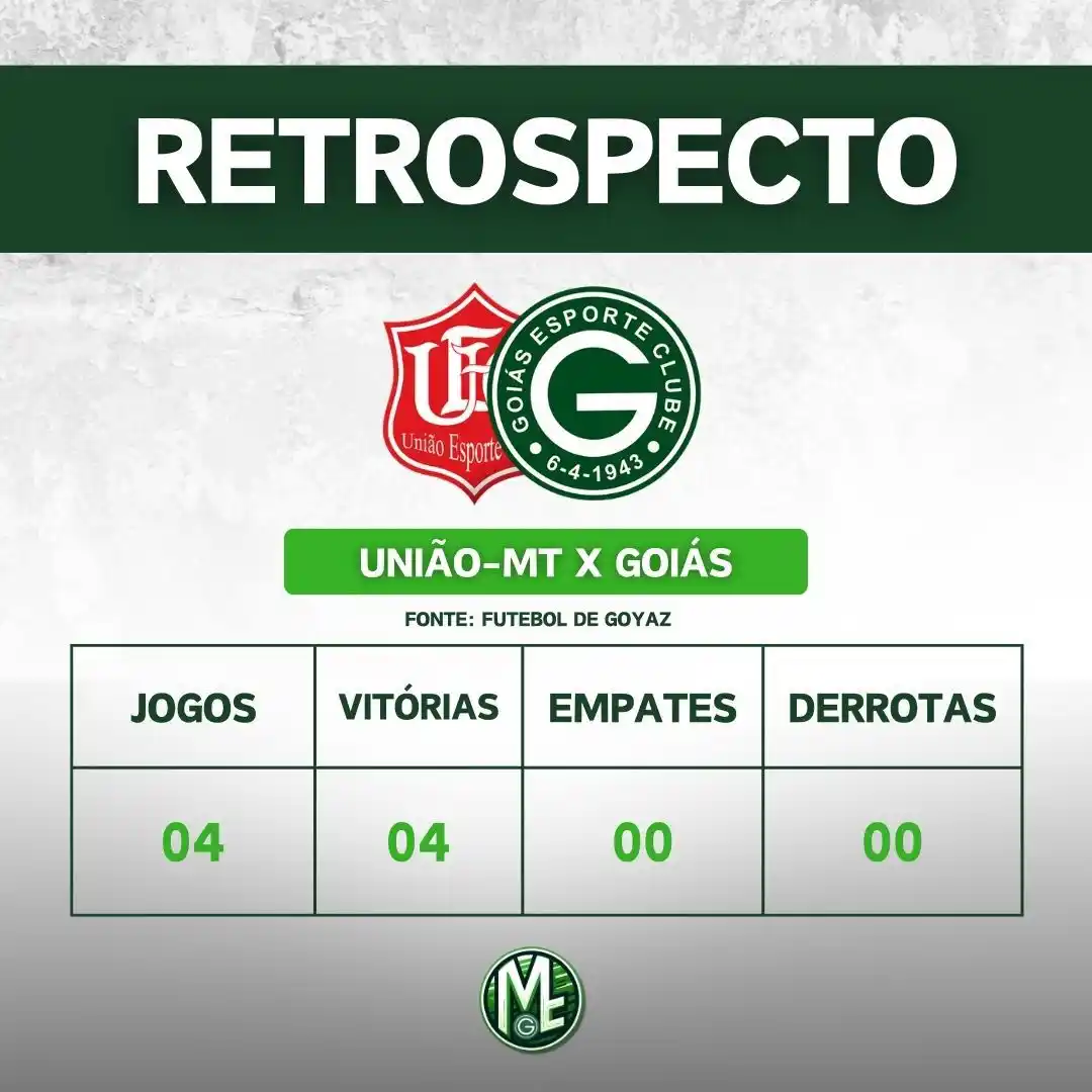 Mídia Esmeraldina post