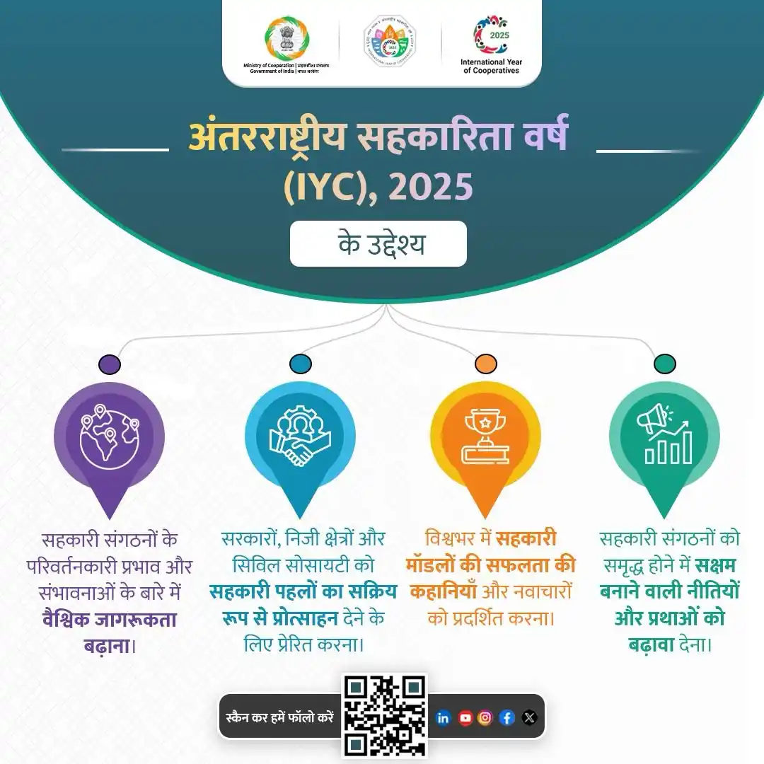 Ministry of Cooperation- “Sahakar se Samriddhi “ post