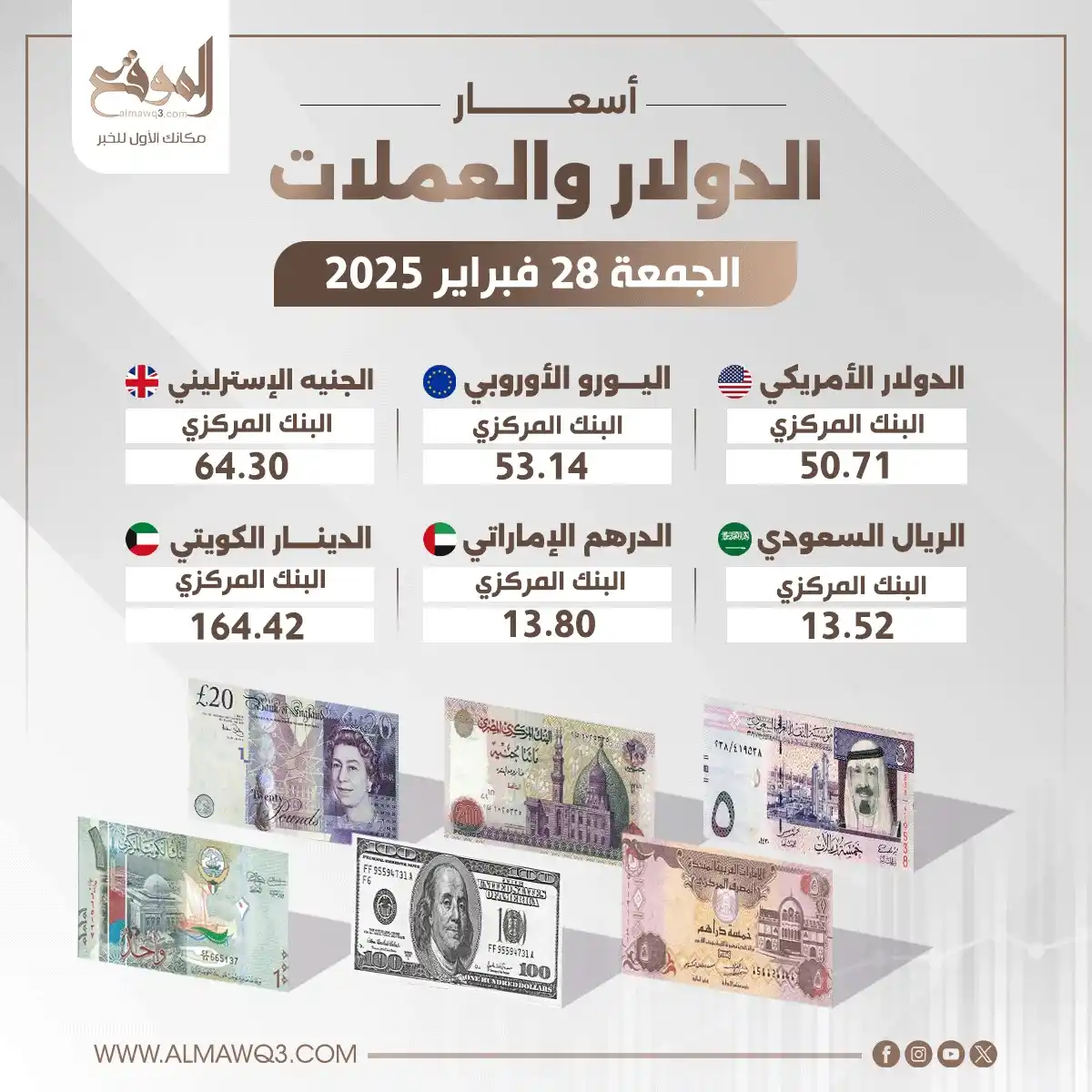موقع «الموقع» post