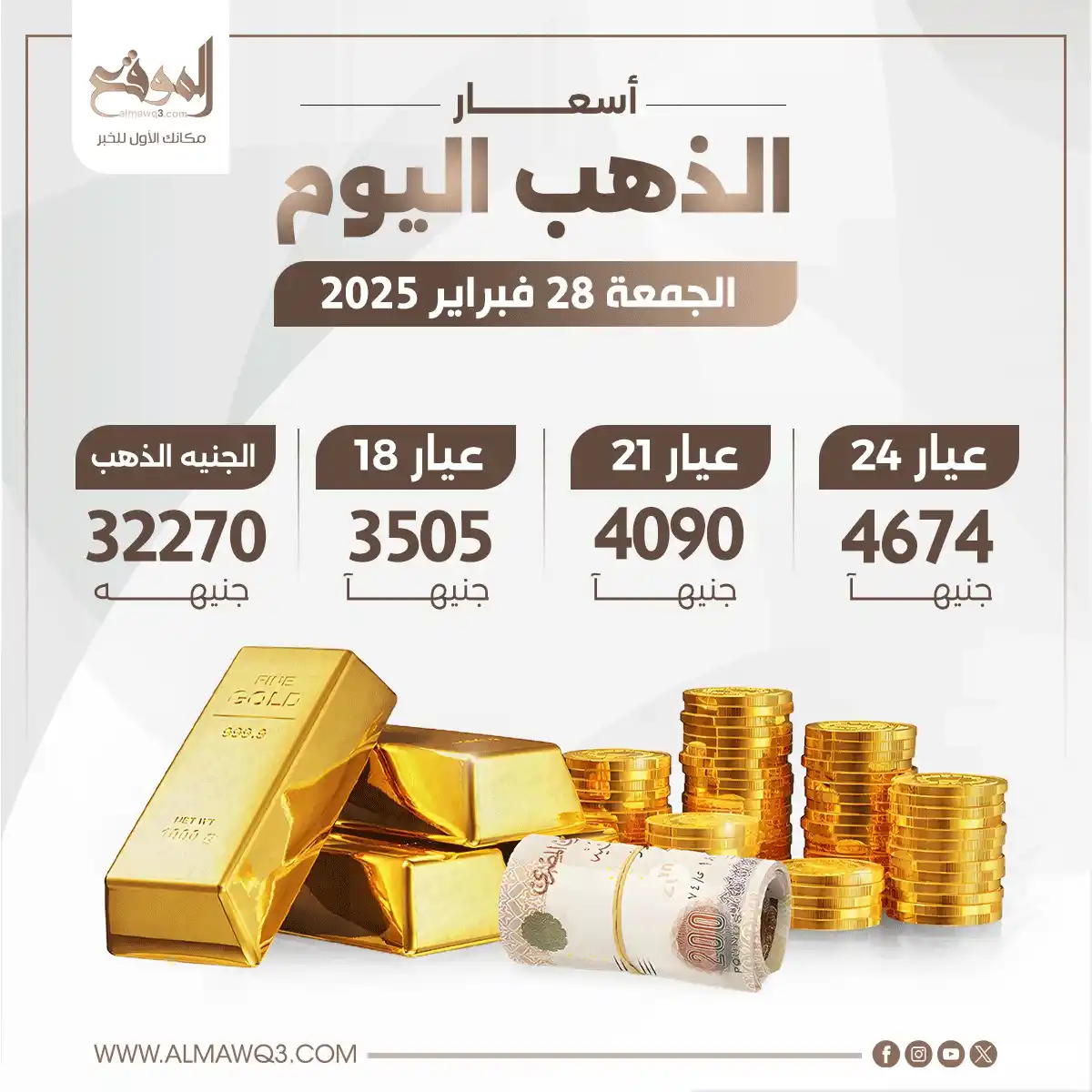 موقع «الموقع» post