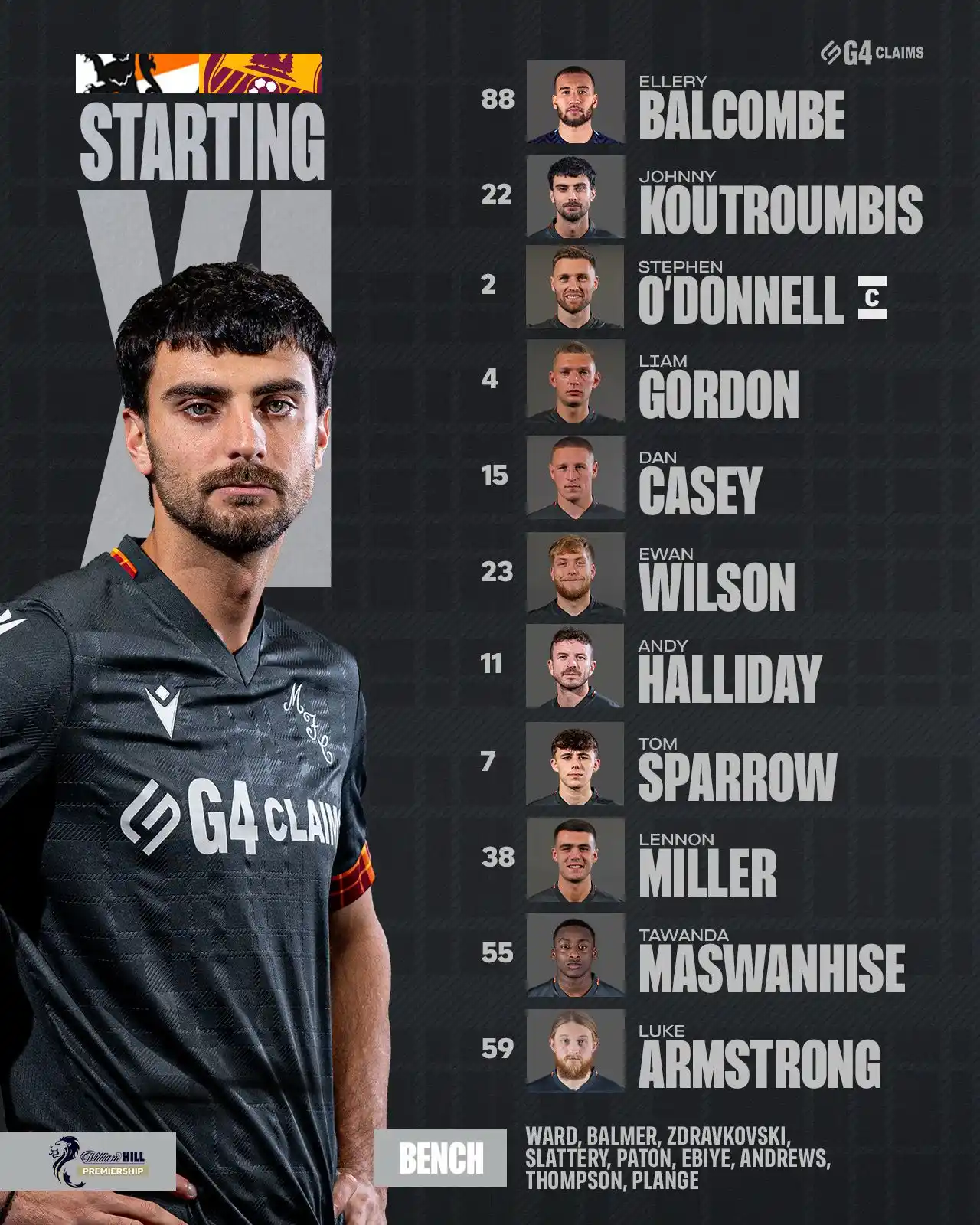 Motherwell Football Club post