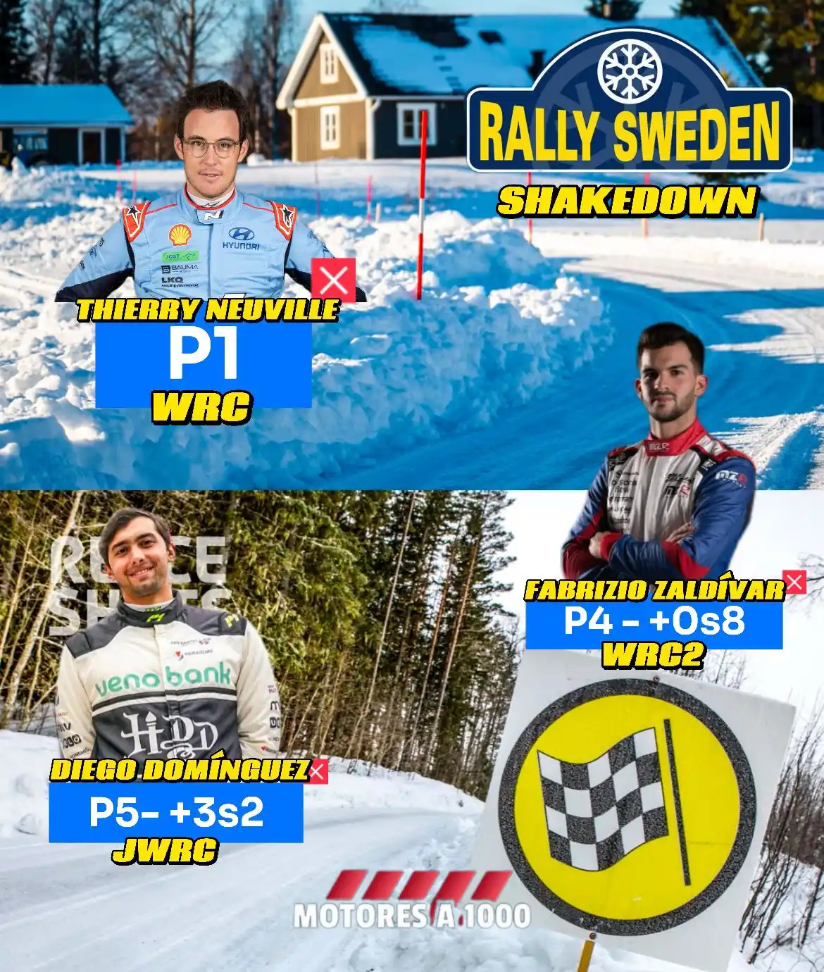 Motores a 1000🏁🇵🇾📲 post