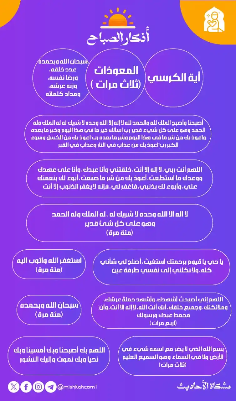 مشكاة للأحاديث post