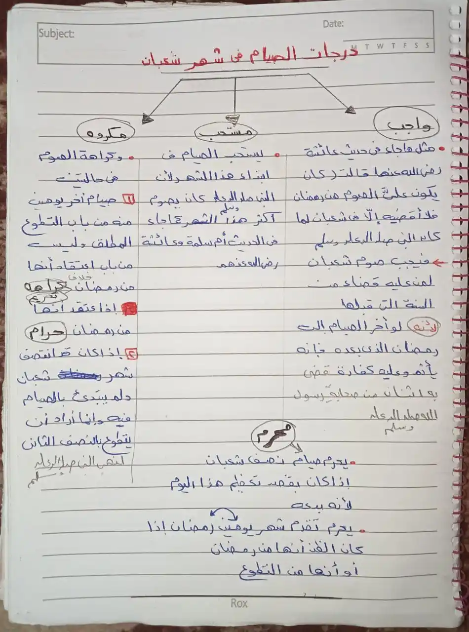 مُچاهَدة نفْس.!🌿 post