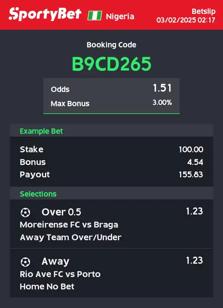 Image from NANDI BET 👑: 🔥 Tactical selections for a winning streak! 🔥 📌 Booking Code: B9CD...