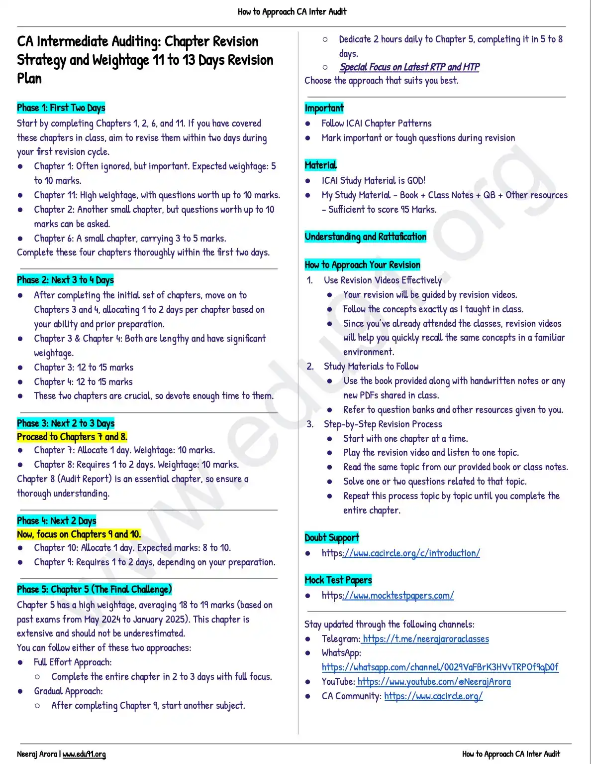 Neeraj Arora - CA Classes post