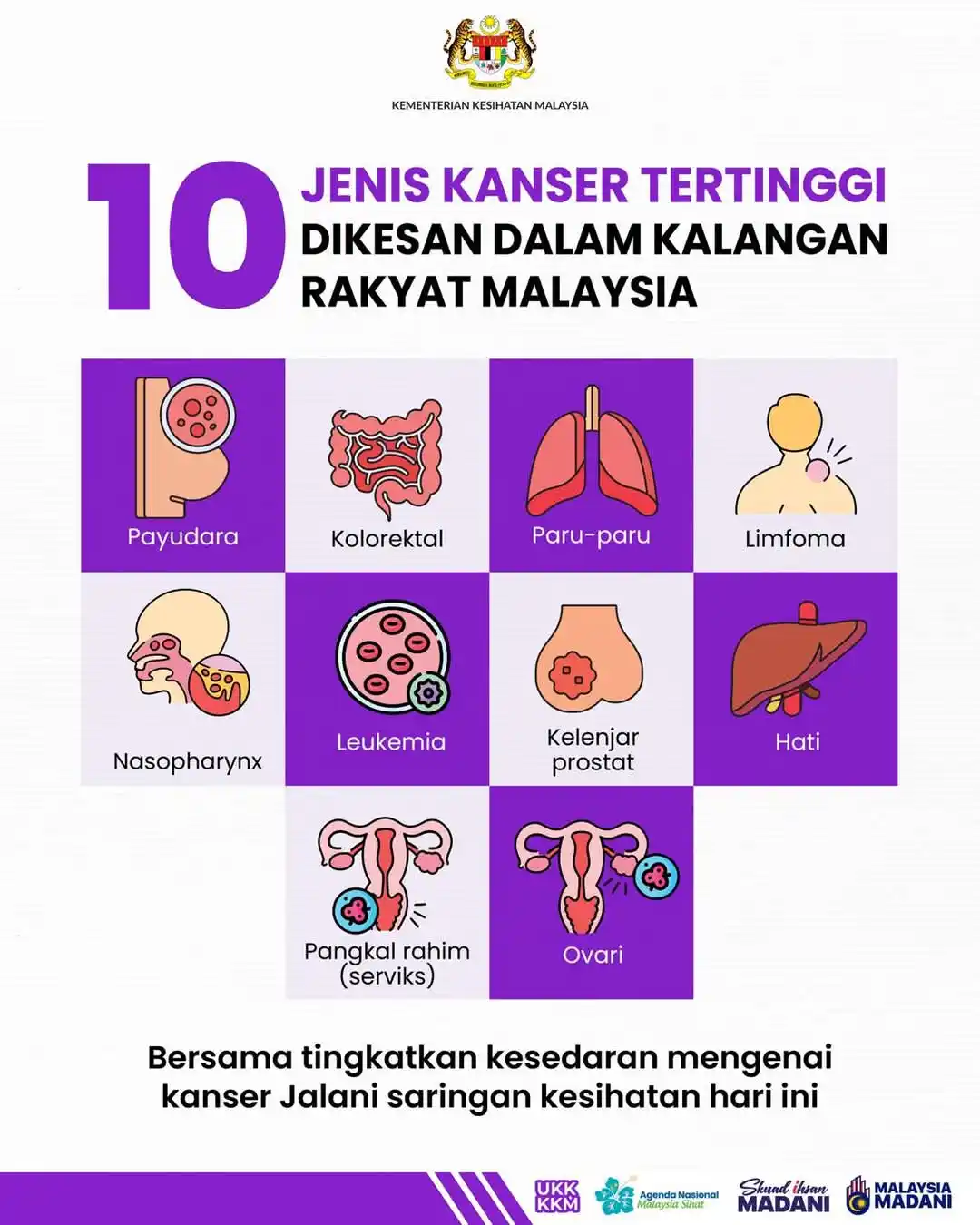Image from Nota Kewangan Islam: <a class="text-blue-500 hover:underline cursor-pointer" href="/hashtag...