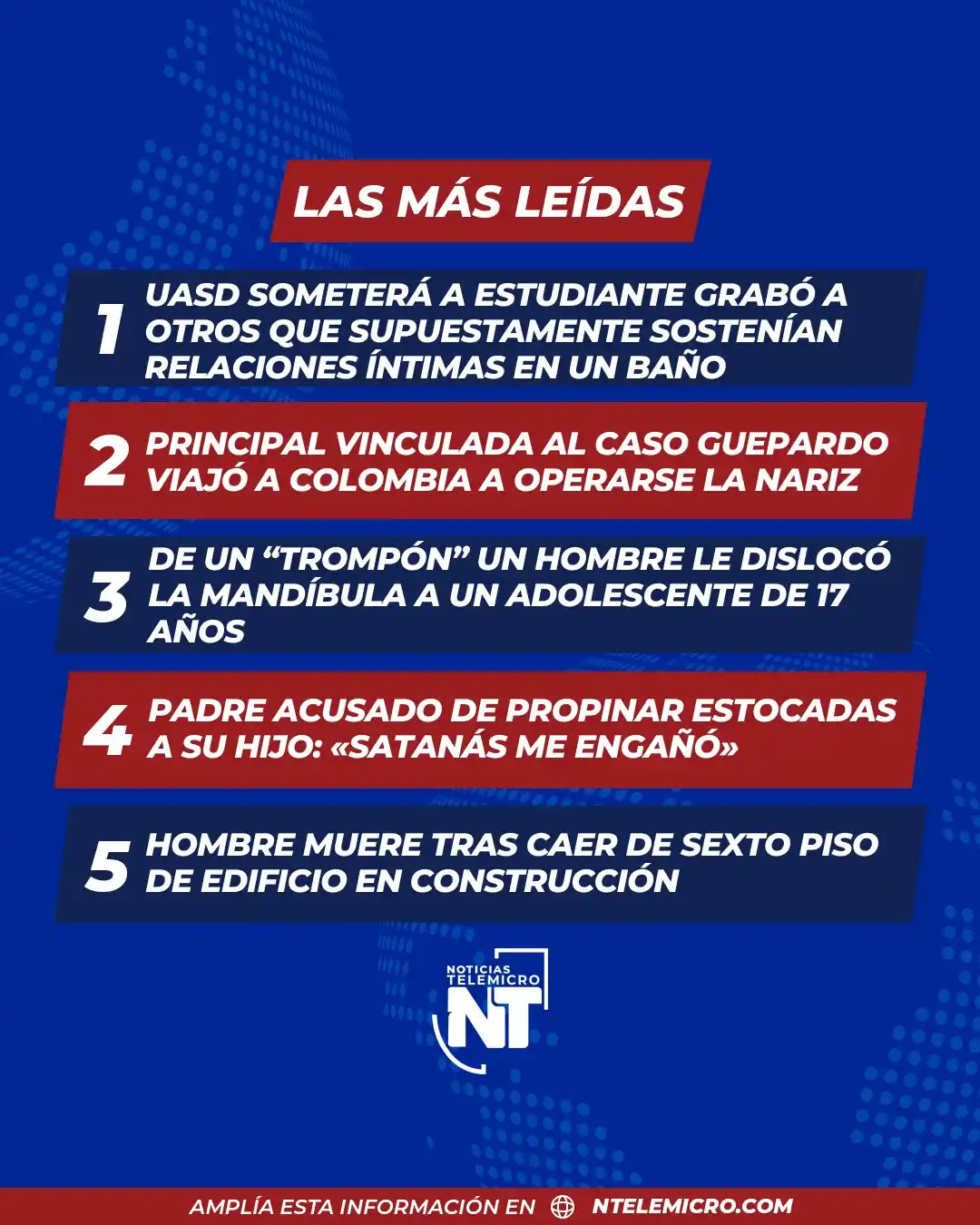 Noticias Telemicro post