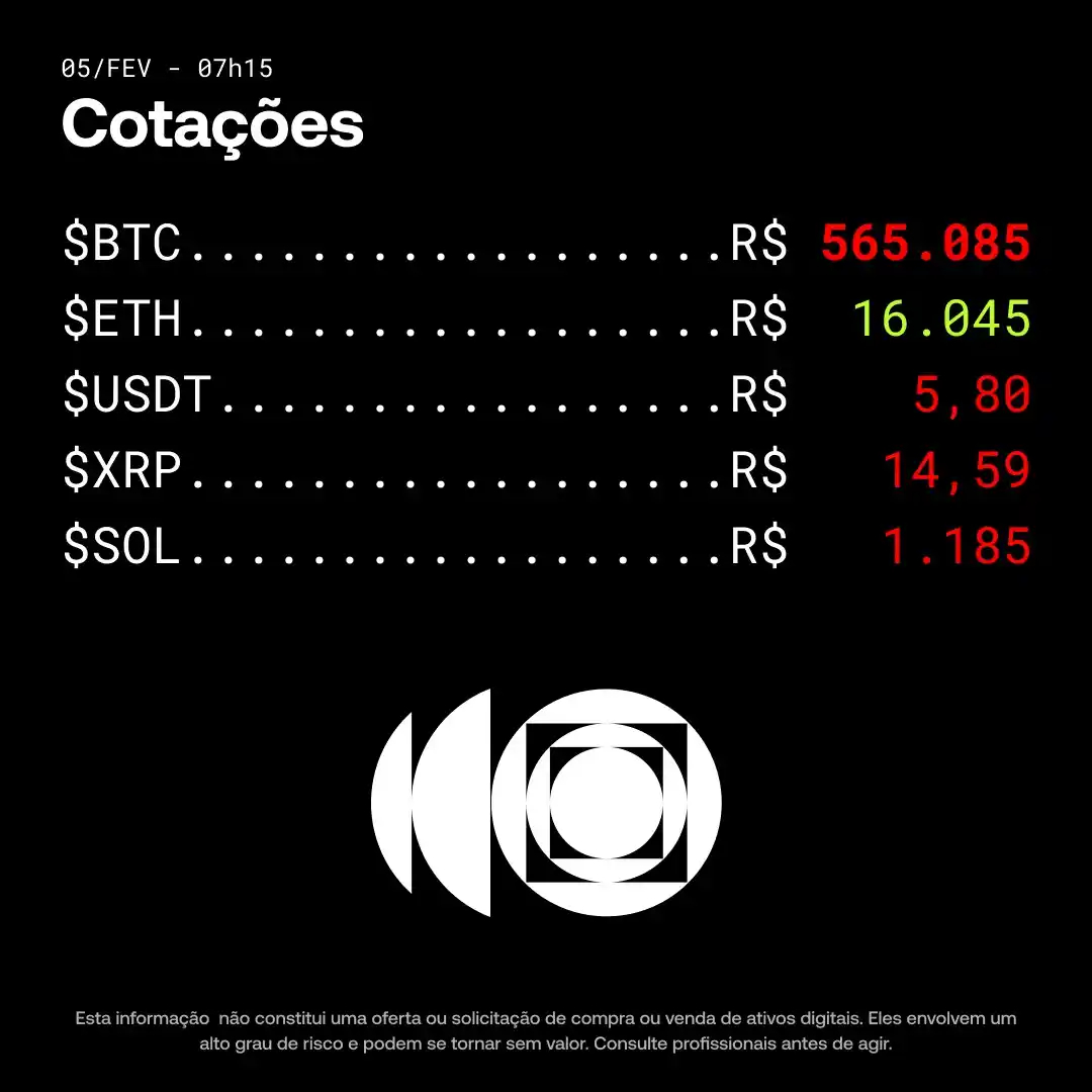OKX Brasil post