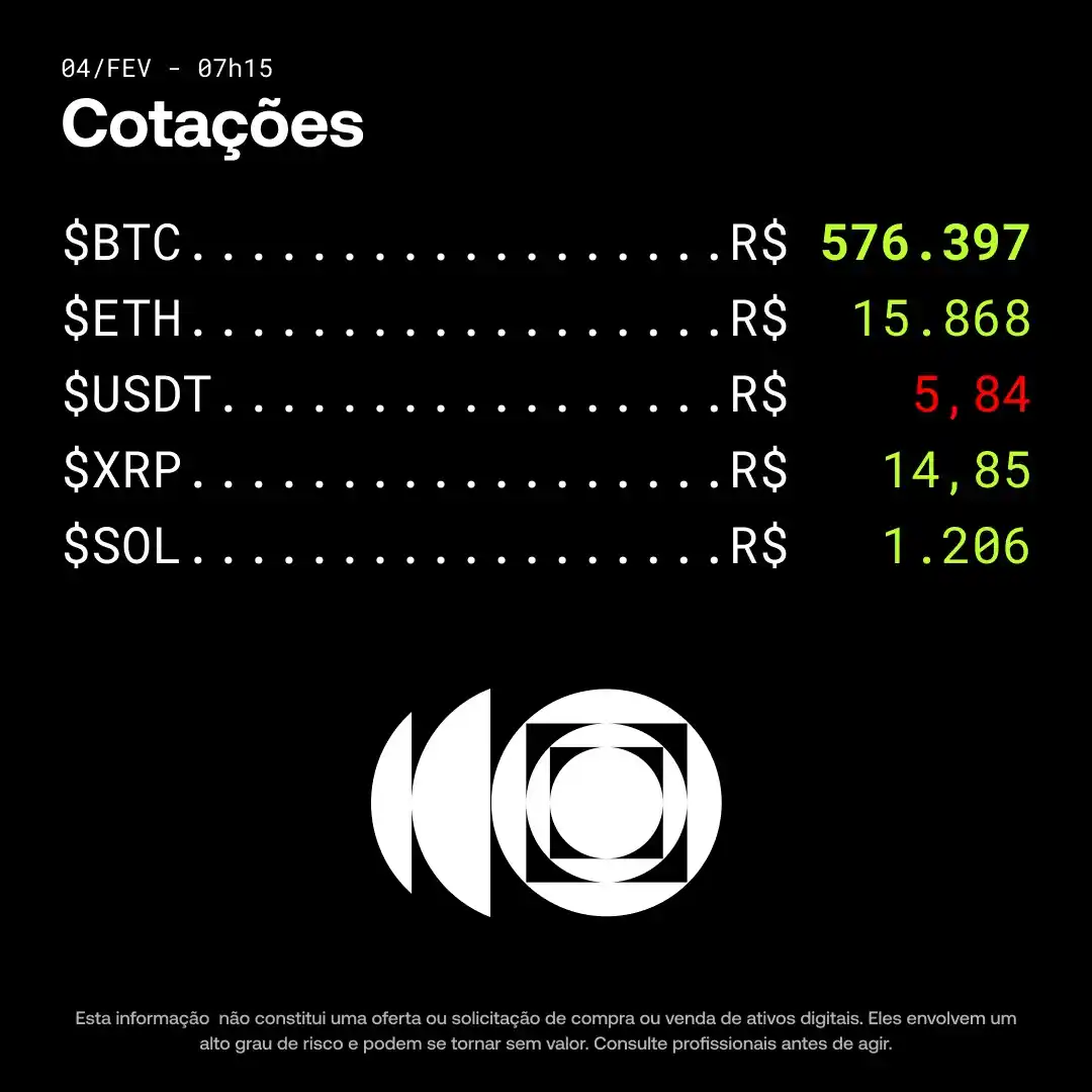 OKX Brasil post