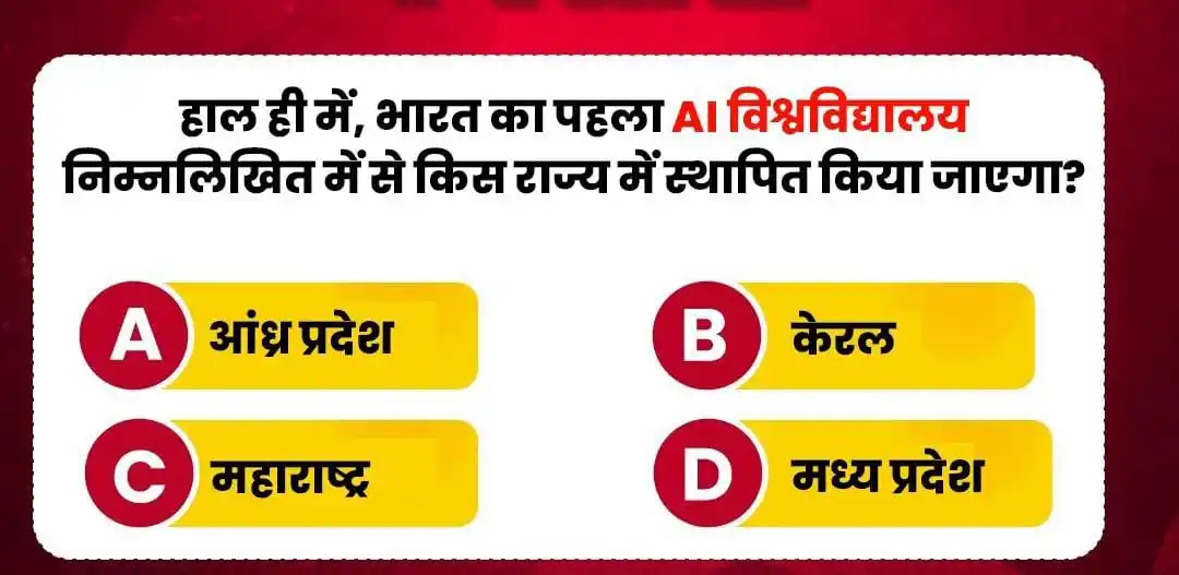 One Day Exam Preparation post