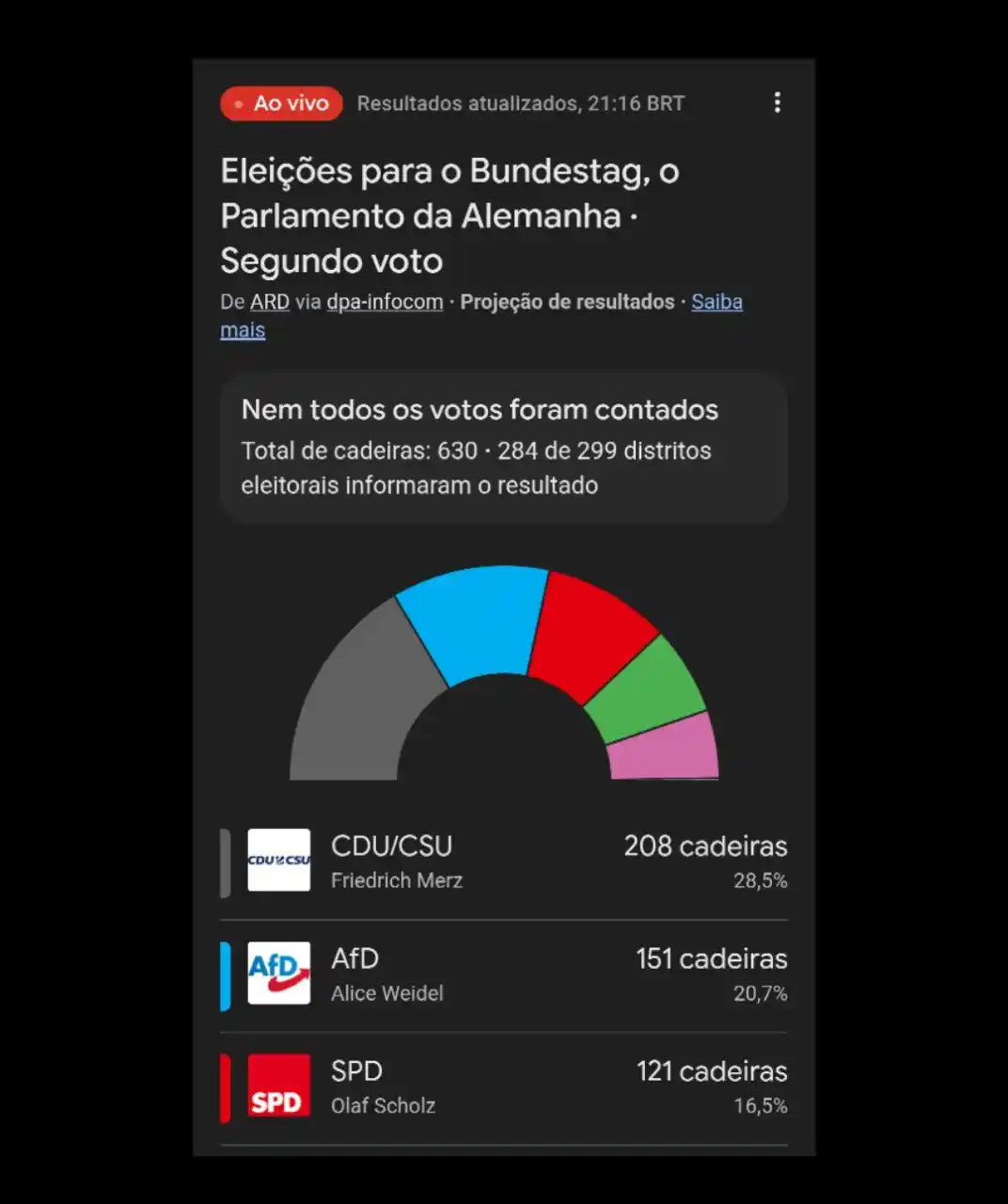 Oráculo Nacionalista Oficial - Whatsapp post