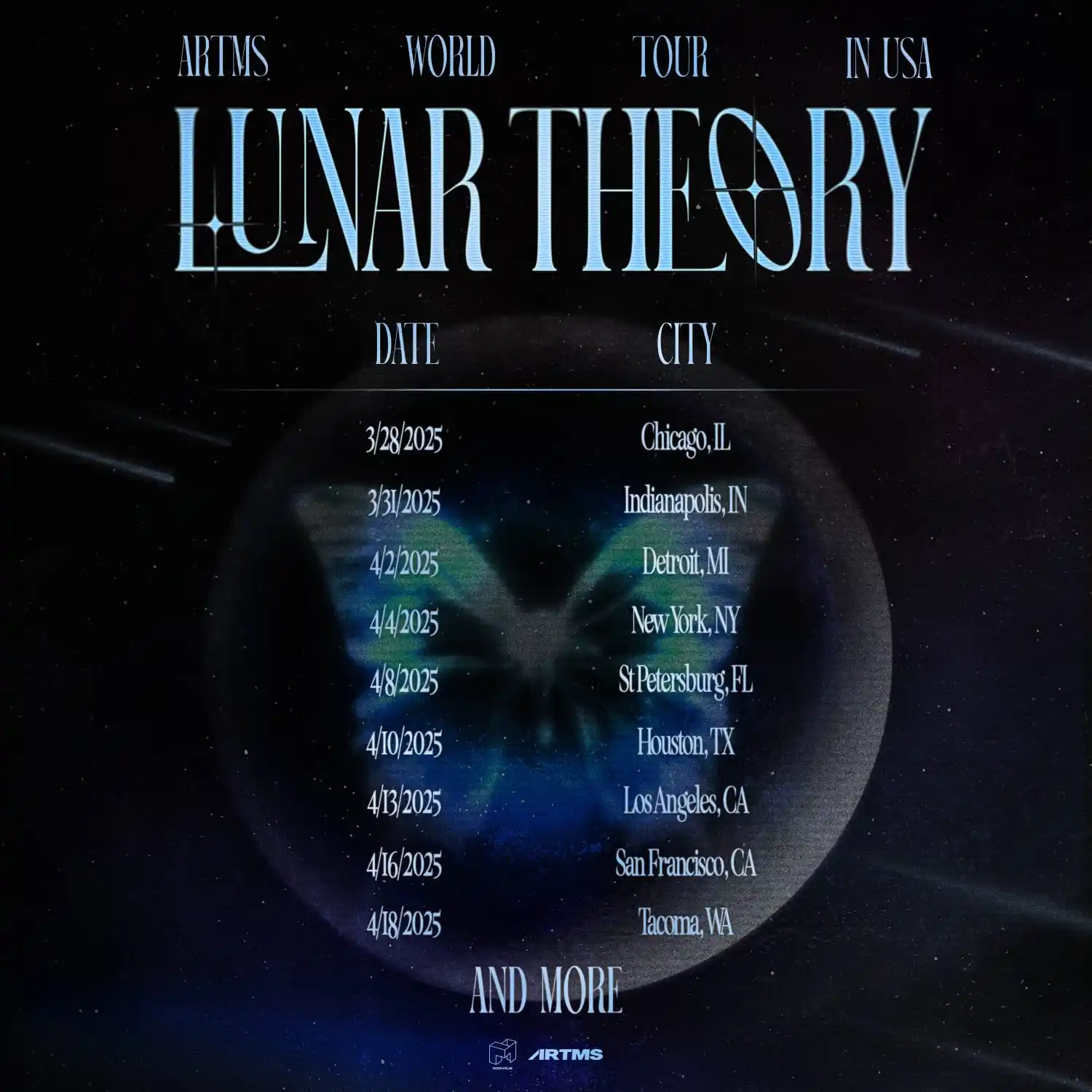 Orbits Argentina 🇦🇷 post