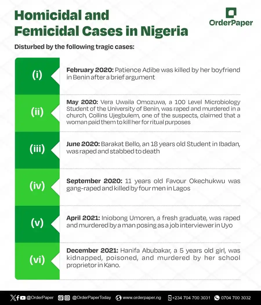 Image from OrderPaper: Nigeria is facing a growing problem of violence against women and girl...