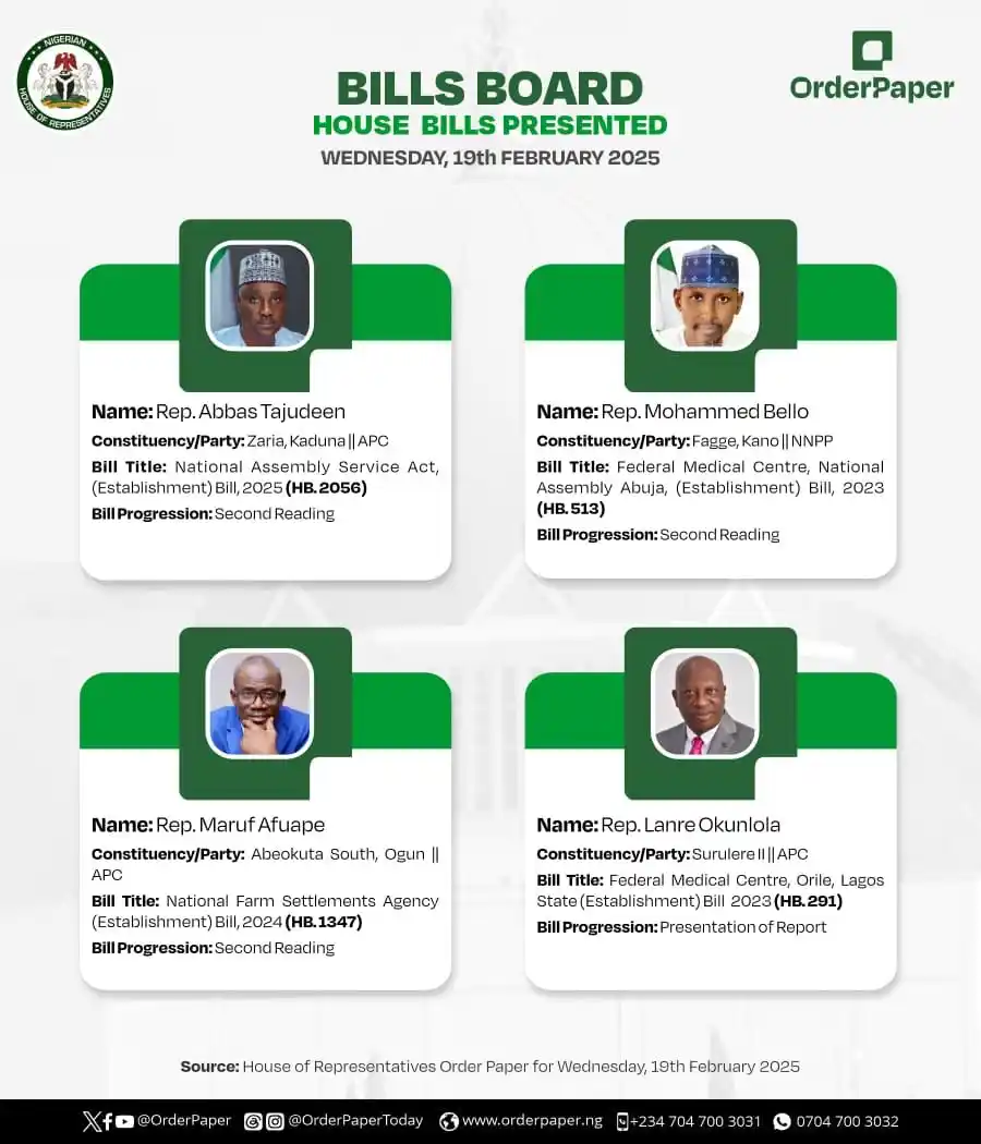 OrderPaper post