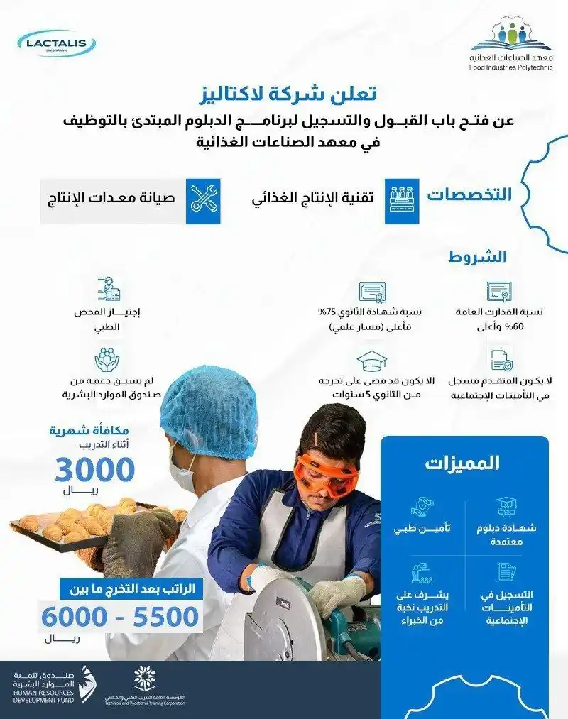 وظائف جازان 24 🇸🇦 post
