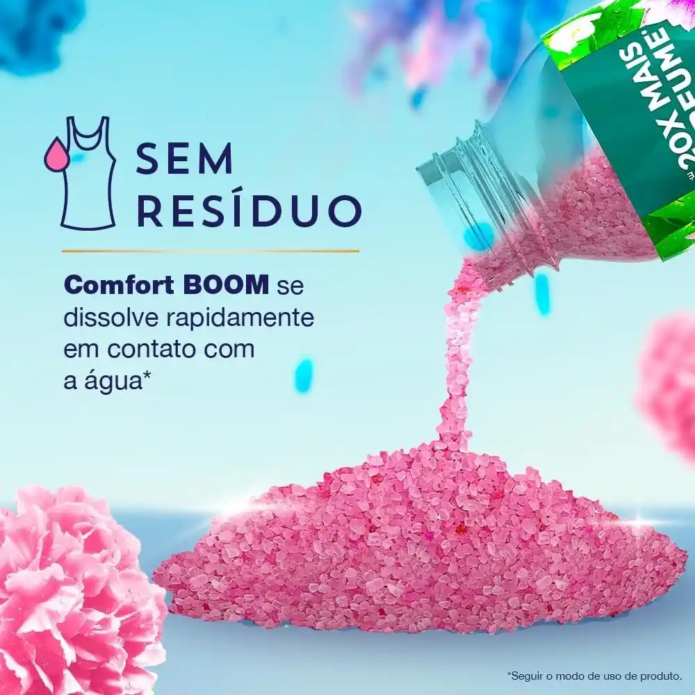 Rafael Pacheco Ofertas post