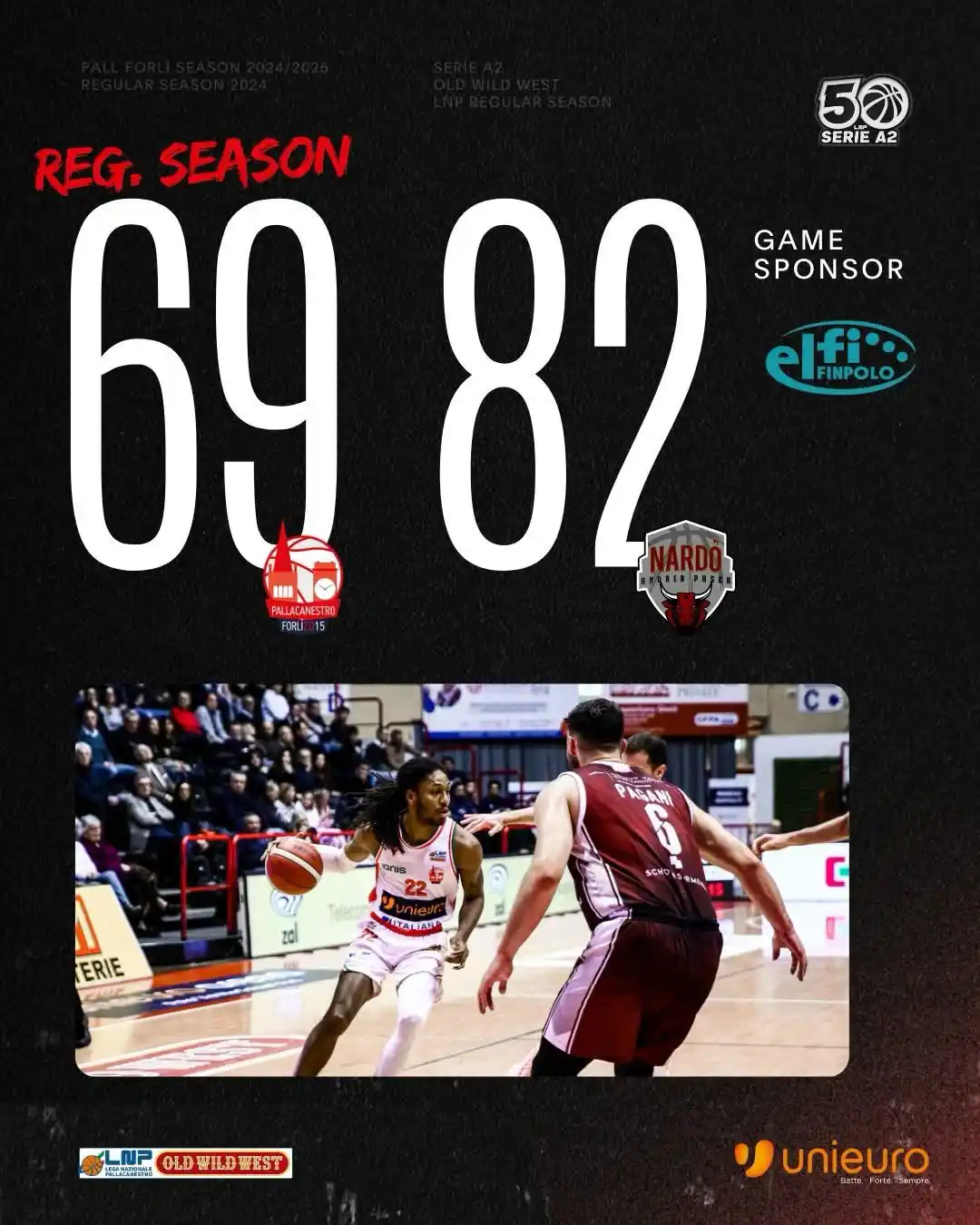 PALLFORLÌ 2.015 post