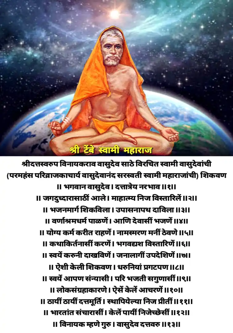 Paramhans Parivrajakacharya Shreemad Vasudevanand Saraswati (Tembe) Swami Maharaj (1854-1914) post