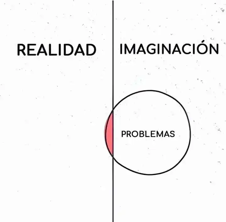 Piensapositivamentee 🧠 post