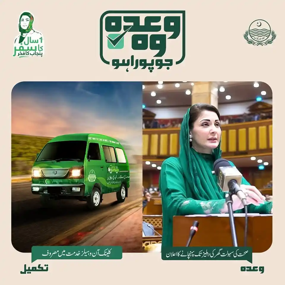 PMLN Media ✅ post