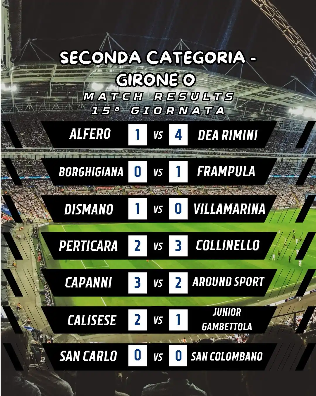 POLISPORTIVA SAN CARLO post