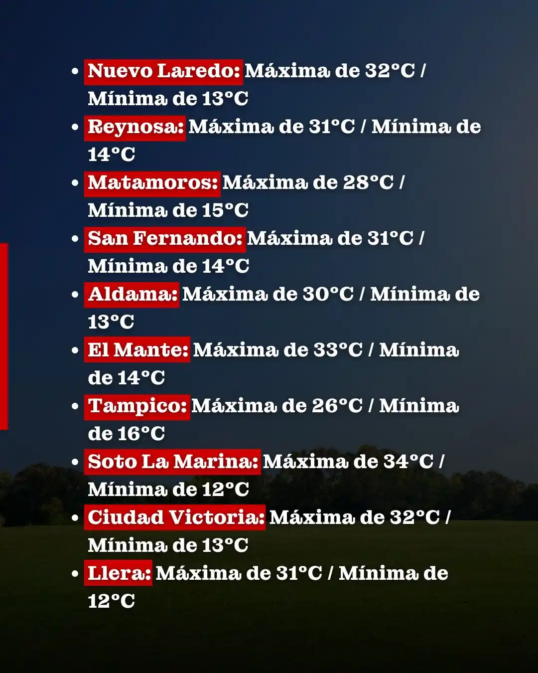 POSTA Tamaulipas post