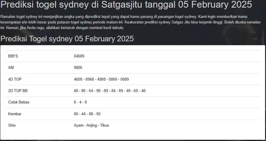 Prediksi Hongkong Lotto & SGP Pools & Sidney Pools post