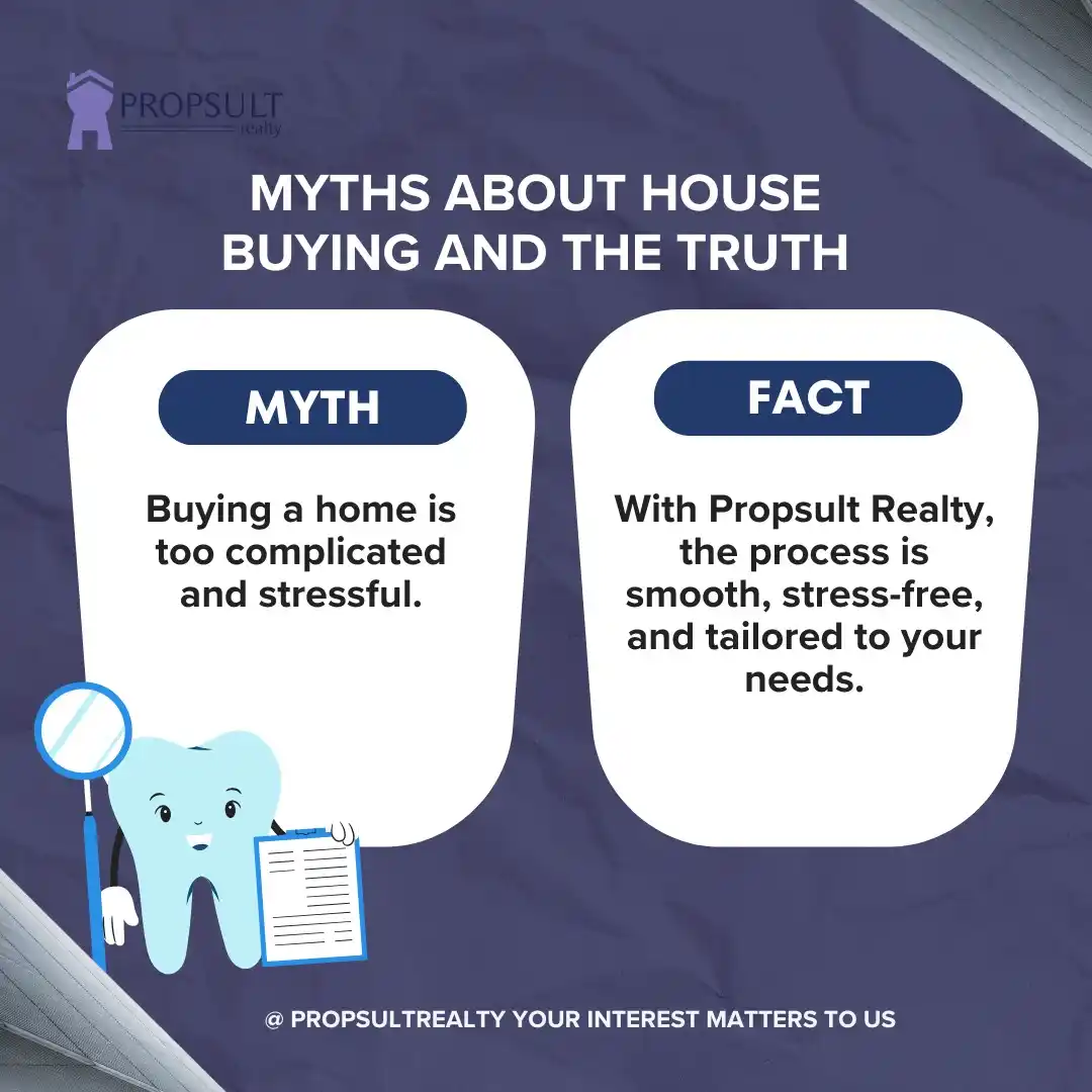 Propsult Realty LTD post