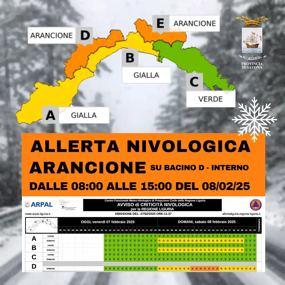 Image from PROVINCIA DI SAVONA: βοΈ πππππππ πππππ ππππππππππ per *sabato 08/02/20...