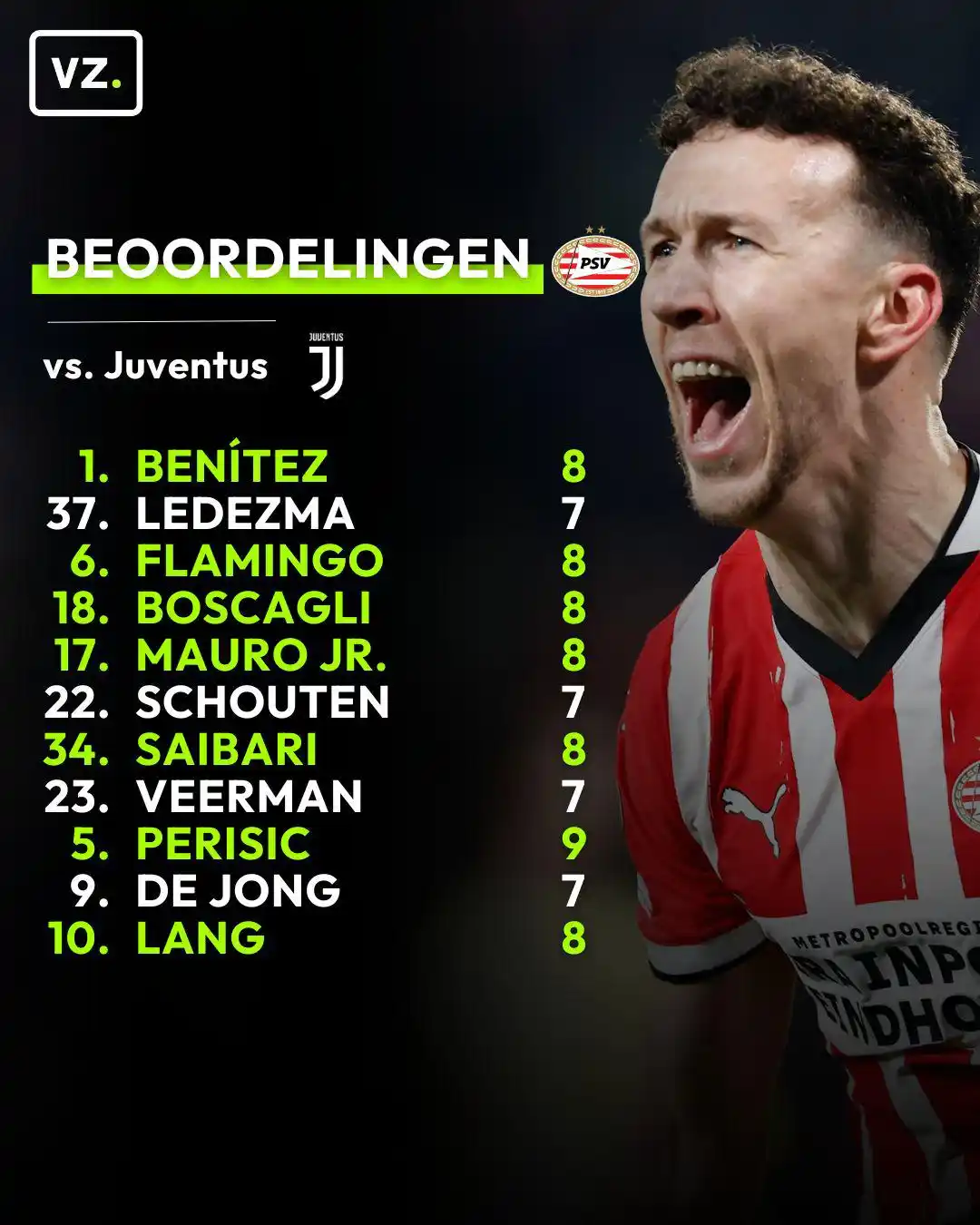 Image from PSV Zone: PSV is achtstefinalist in de Champions League! 🥰 De Eindhovenaren wo...