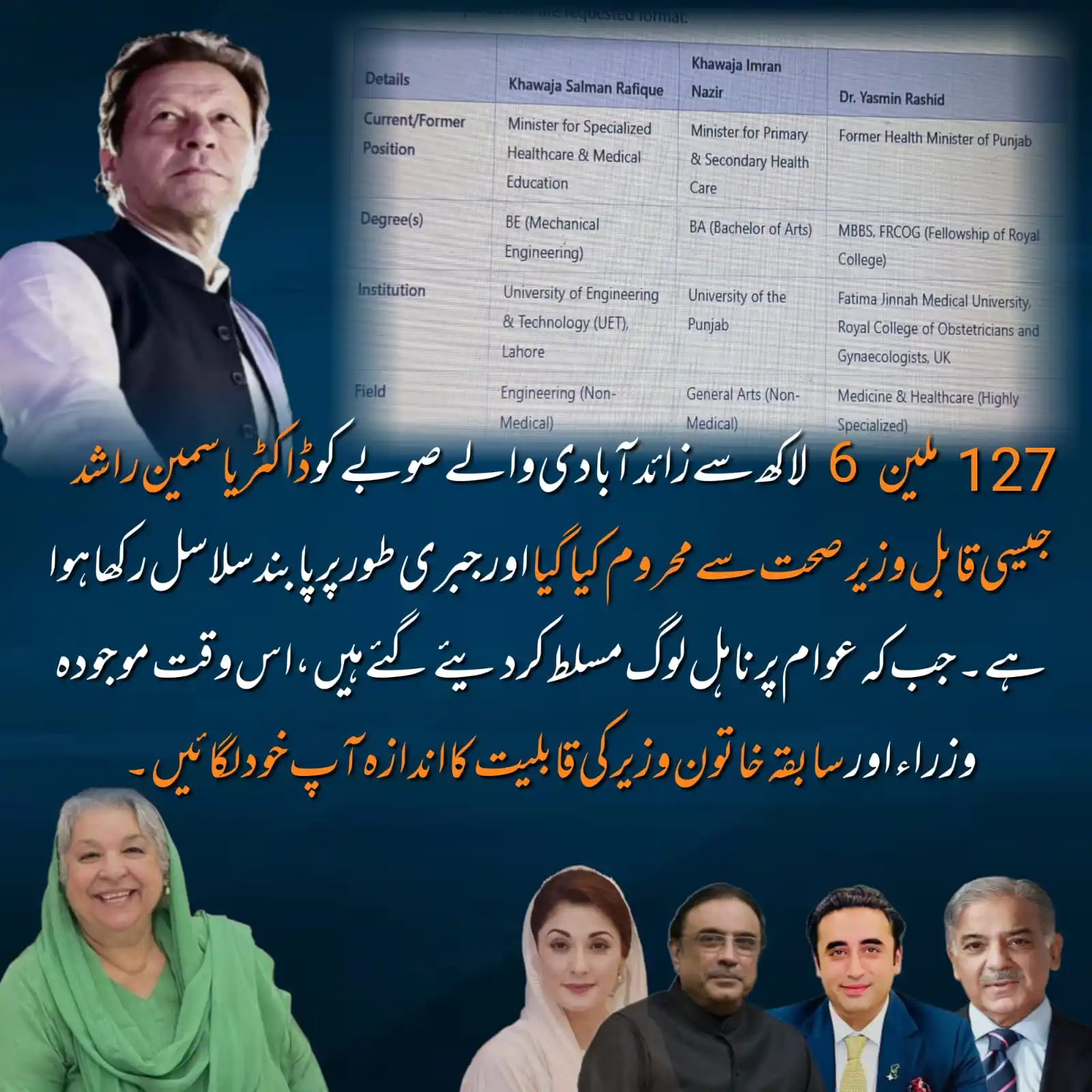 PTI NA-101 (PP 113/ PP 114) post