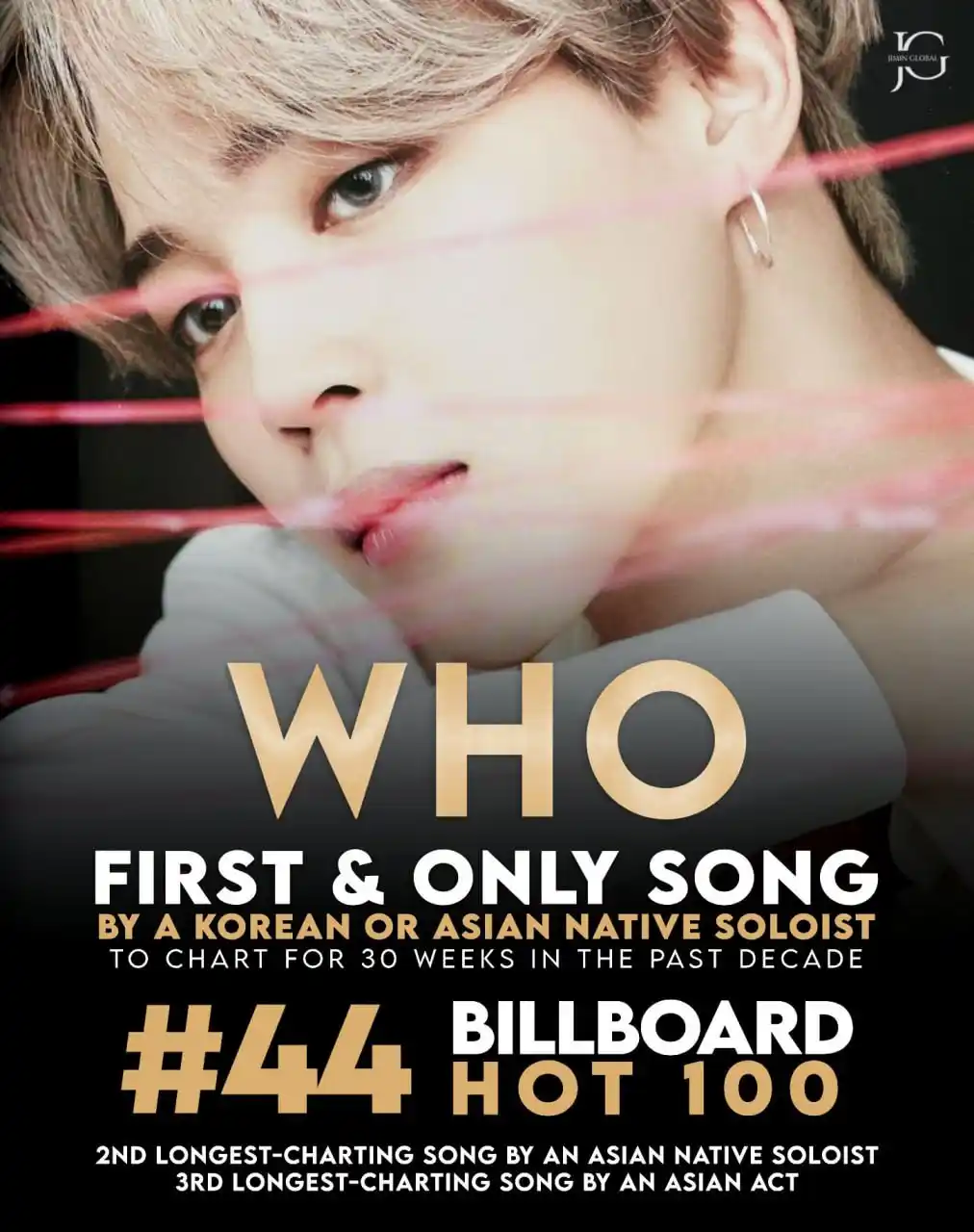 Image from PurplelineBTS: "Who" de <a class="text-blue-500 hover:underline cursor-pointer" href=...