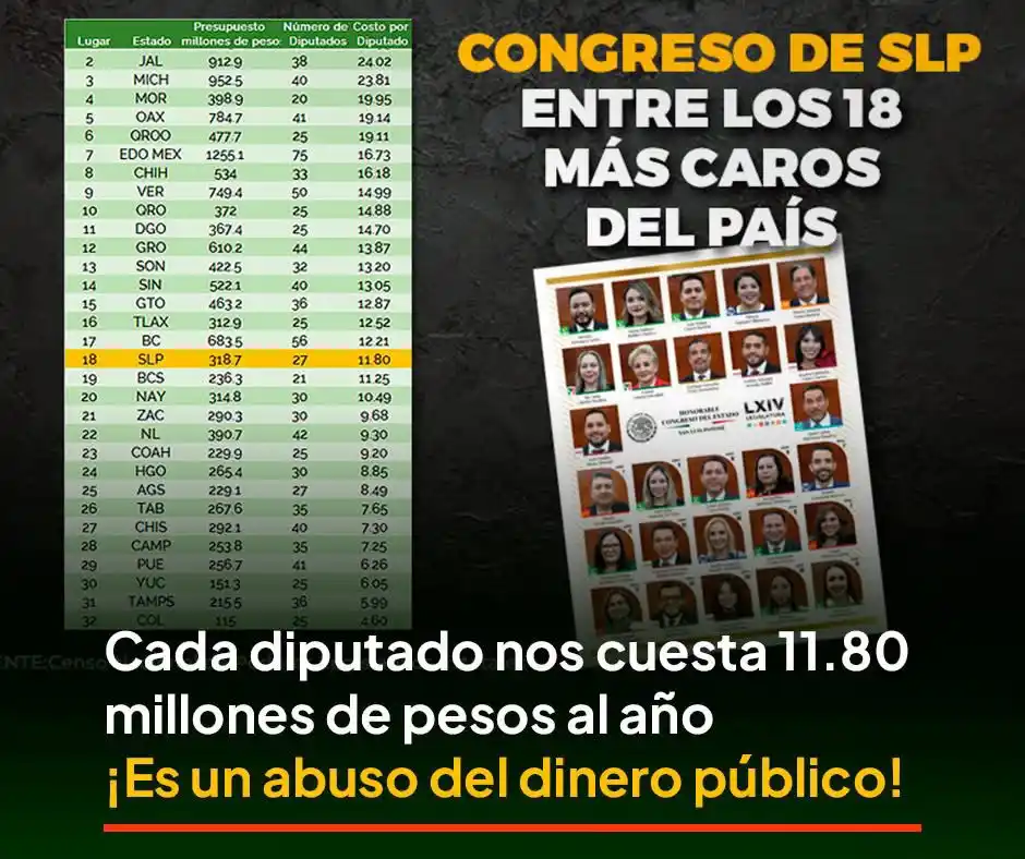 QUADRATÍN SLP 🔸🔶 NOTICIAS 🔶🔸 post