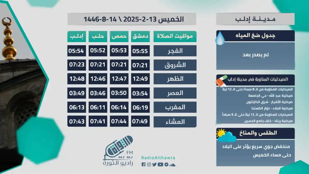 راديو الثورة - Revolution Radio post