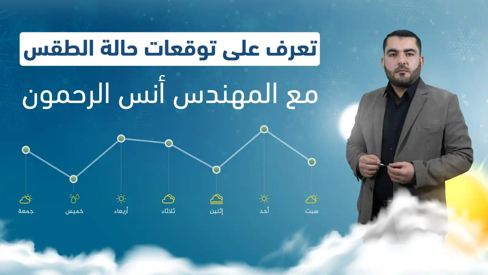 Image from راديو الثورة - Revolution Radio: منخفض قطبي تمر به البلاد خلال الأيام القادمة إليكم أبرز التفاصيل <a c...