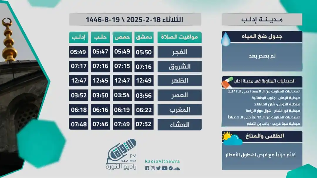 راديو الثورة - Revolution Radio post