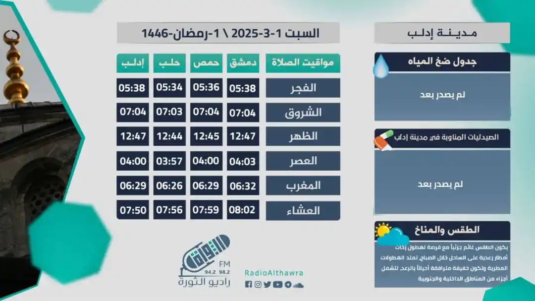 Image from راديو الثورة - Revolution Radio: مواقيت الصلاة في المحافظات السورية وحالة الطقس وجدول ضخ المياه والصيدل...