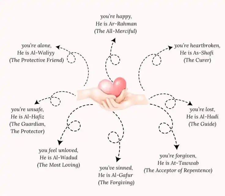 Rehabilitation 💚 Soul 💚 post