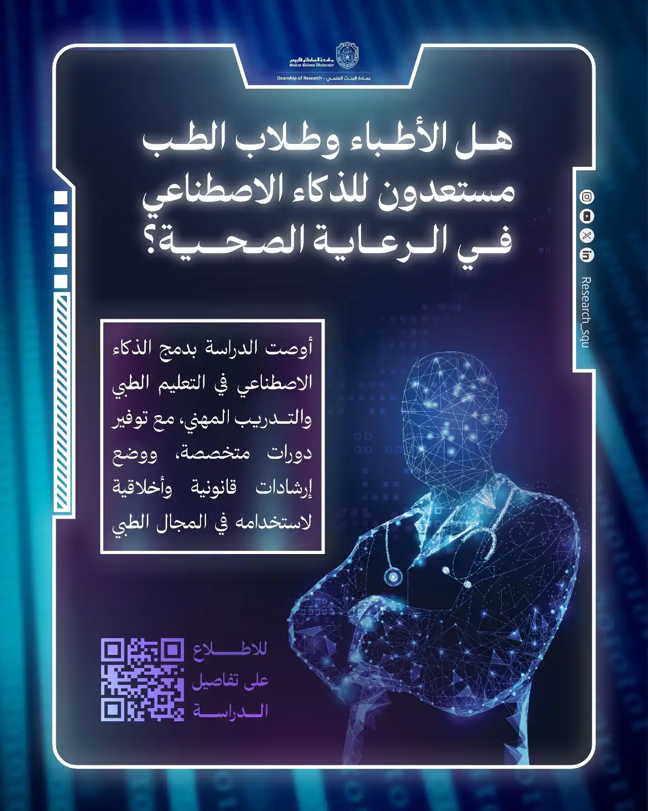 Research.squ post