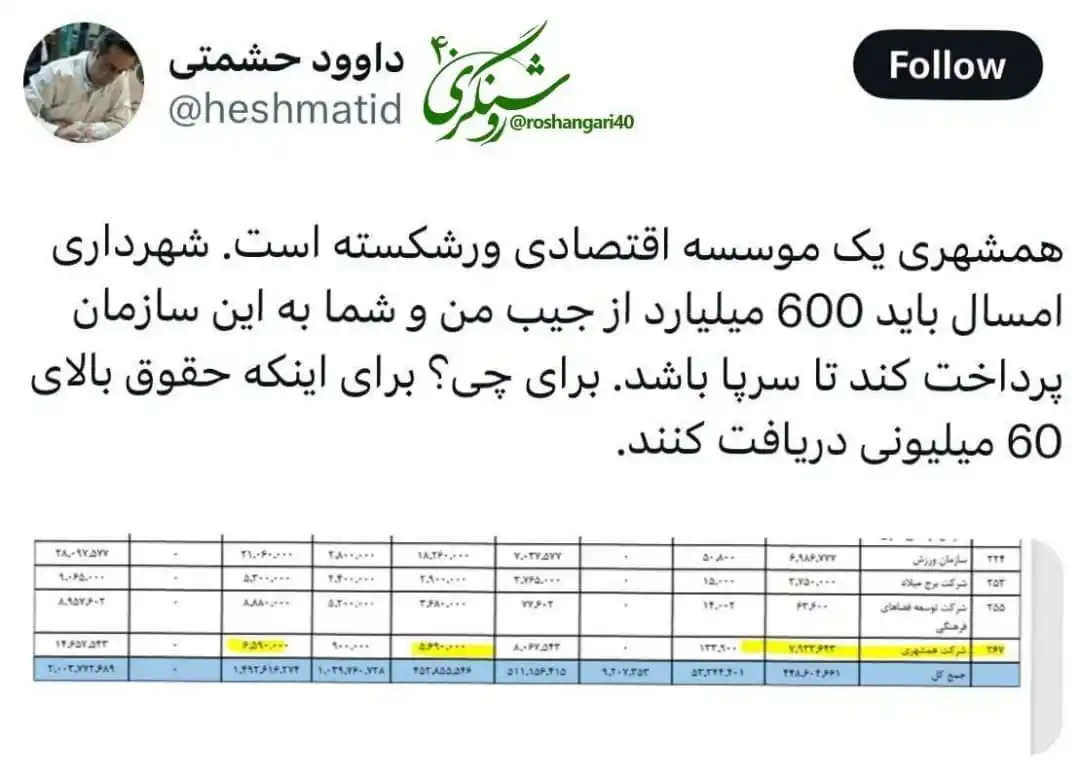 🔸 روشـنـگـــــــری ۴۰ 🔸 post