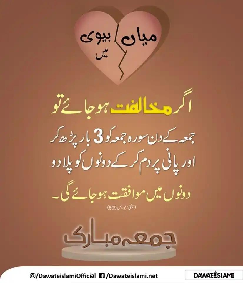 Ruhani aur gharelu ilaj post