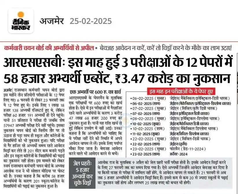 शिक्षा समाचार राजस्थान 🗞️🗞️ post